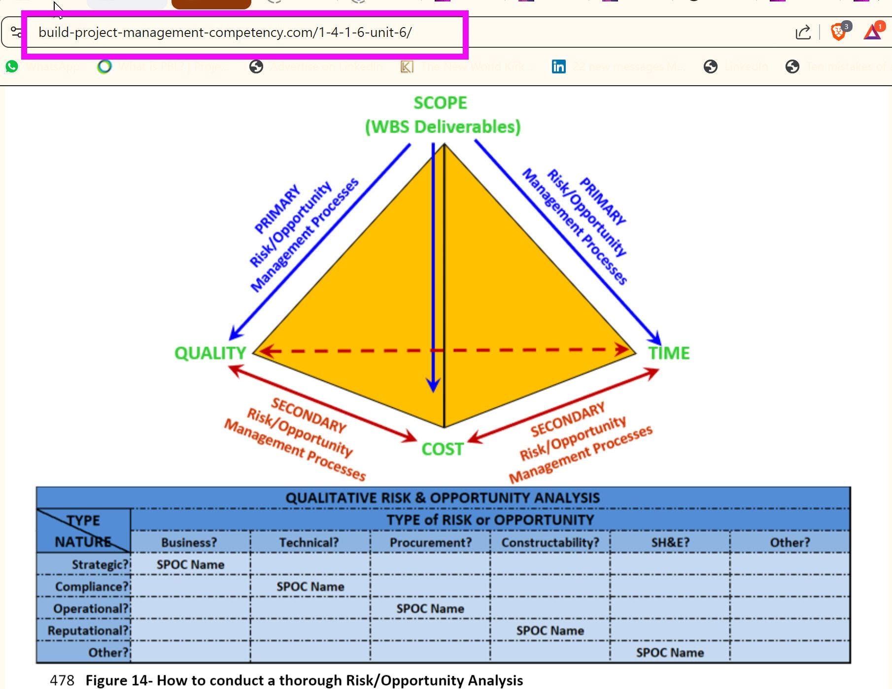 はやとPMBOK A Critical Review of the PMI's “PMBOK GUIDE, 8th