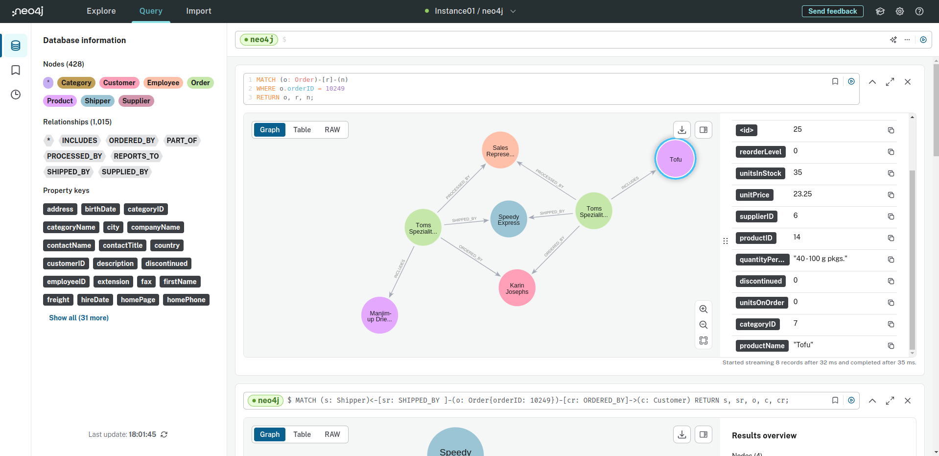 Building An Extract Transform And Load Pipeline (ETL) For Neo4j