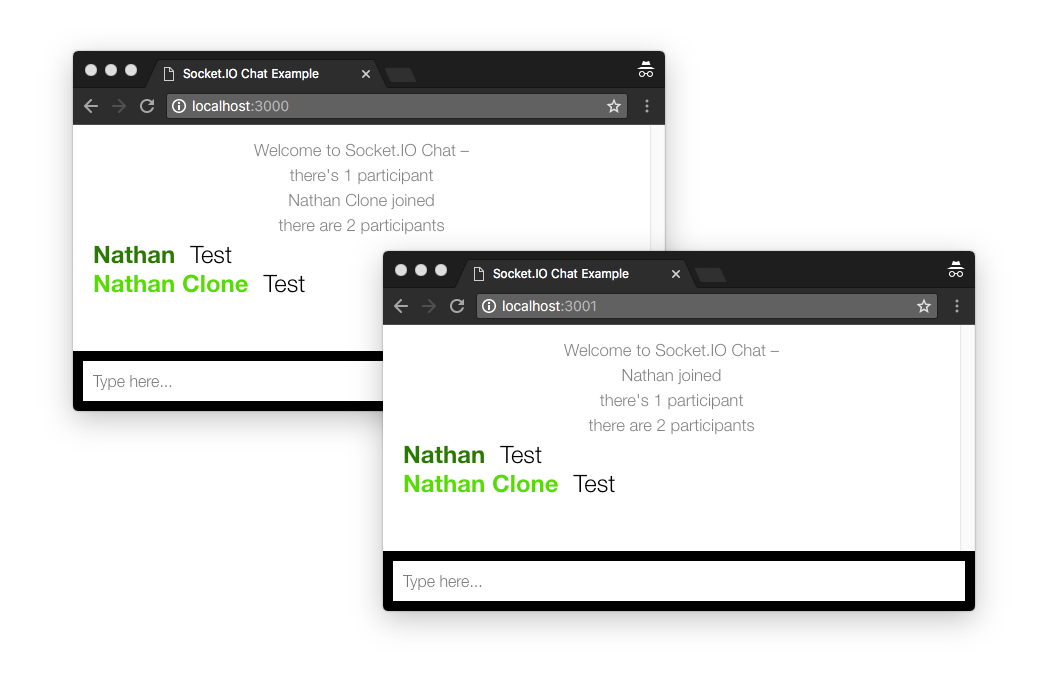 Scaling a realtime chat app on AWS using Socket.io, Redis, and AWS Fargate  | by Nathan Peck | Containers on AWS | Medium