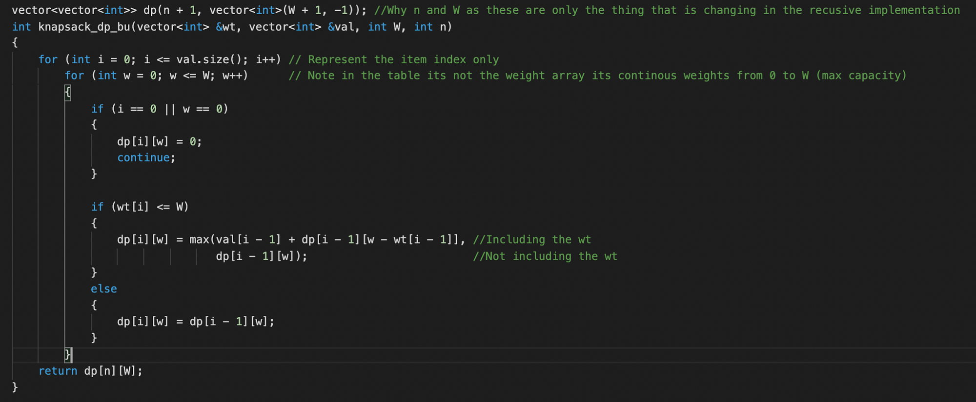 0/1 Knapsack Problem Fix Using Dynamic Programming Example, 43% OFF