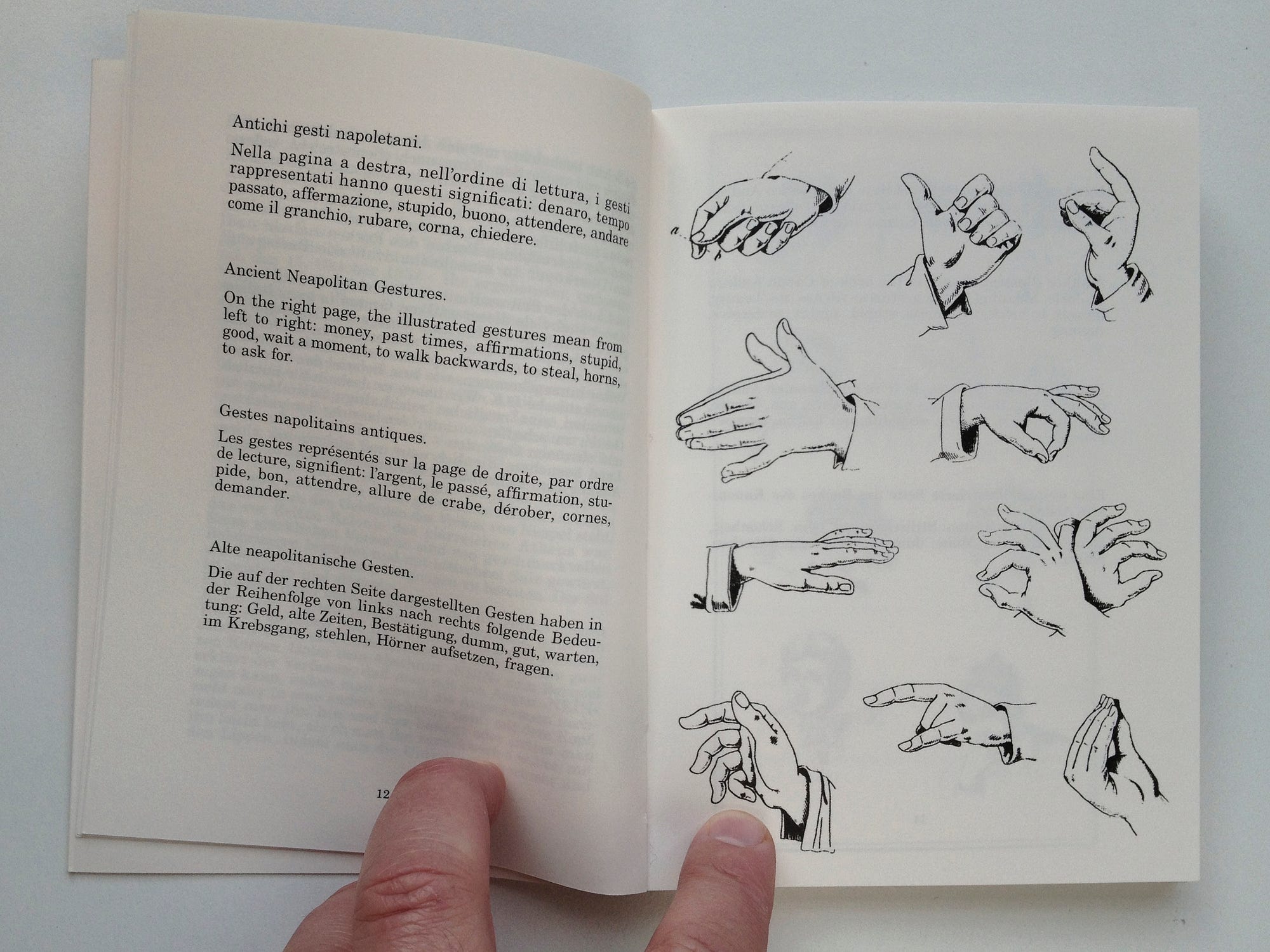 Opera Hand Signs Italian Gestures Dictionary