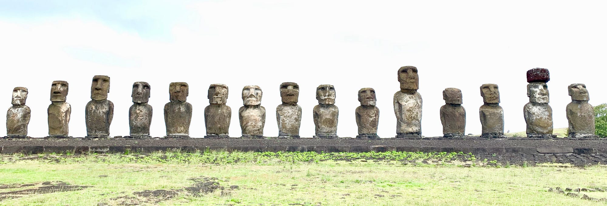 Where in the World is Easter Island? | by S. K. Gupta | Medium