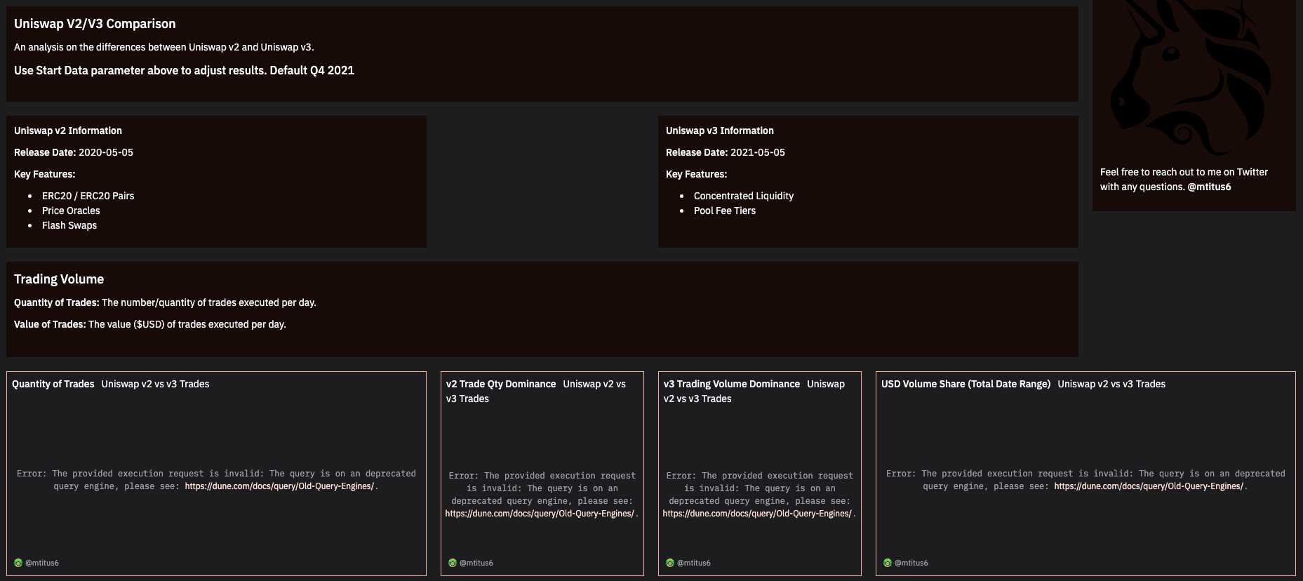 Why Uniswap?. Did you know what the top 3 DEXs by TVL… | by Golden Trades |  Coinmonks | Medium