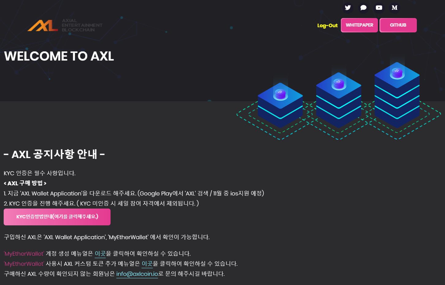 AXL] KYC 인증 가이드. AXL 유저 여러분 안녕하세요. | by Axial Entertainment Blockchain |  Medium