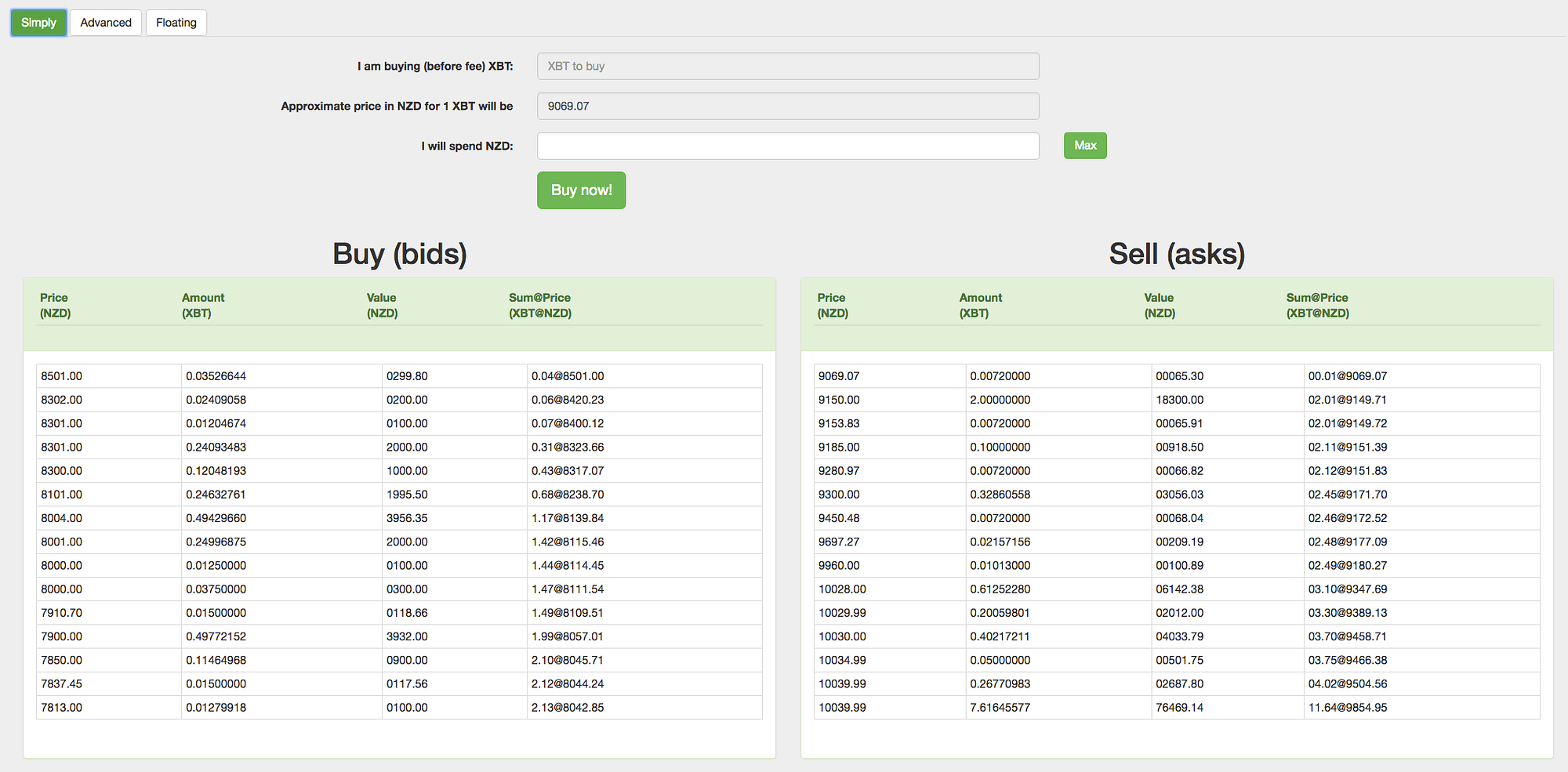 How to Purchase Bitcoin in New Zealand using Kiwi-Coin.com | by Dougal.H |  Medium