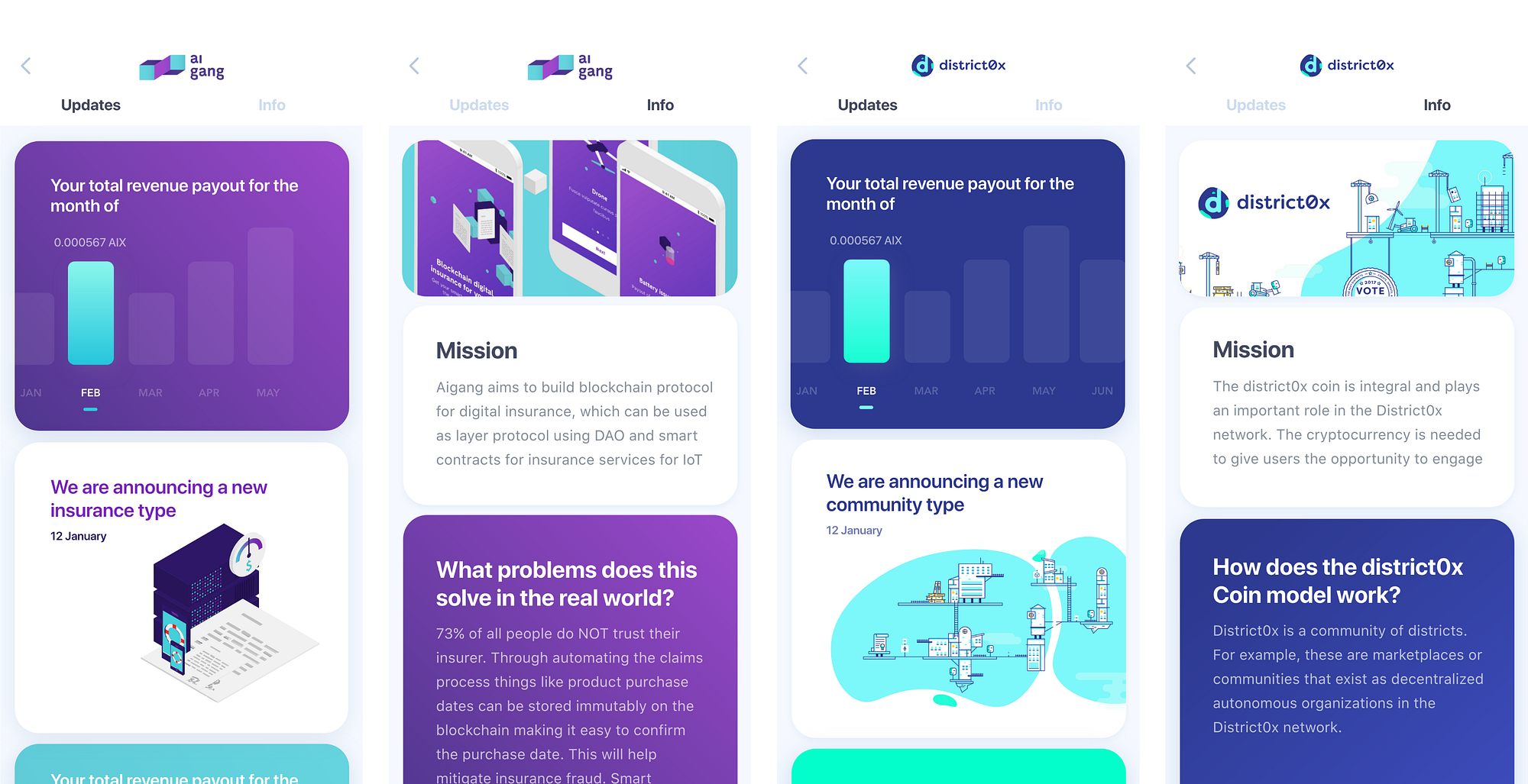 Designing a decentralized profile dApp | by Agnieszka Zimolag | UX  Collective