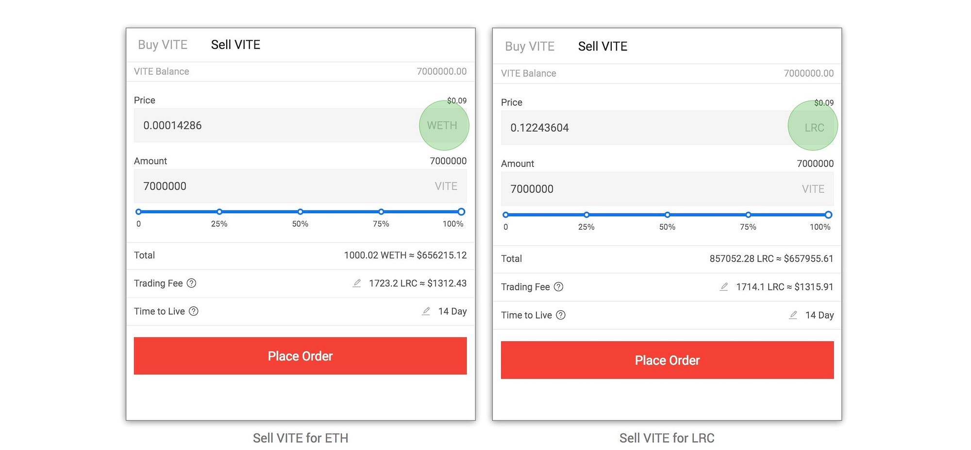 루프링 격주 보고서 — 2018/04/29. 루프링 웹 지갑 및 DEX를 테스트하고, 첫 루프링 DEX 주문을… | by Fei Li  | 루프링 프로토콜 | Medium