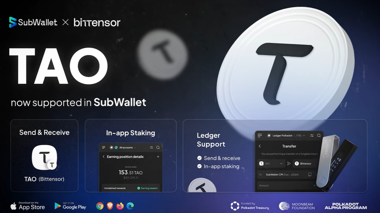 Bittensor: The Next Bitcoin? TAO Price Prediction REVEALED! | by Dominalt |  Coinmonks | Medium