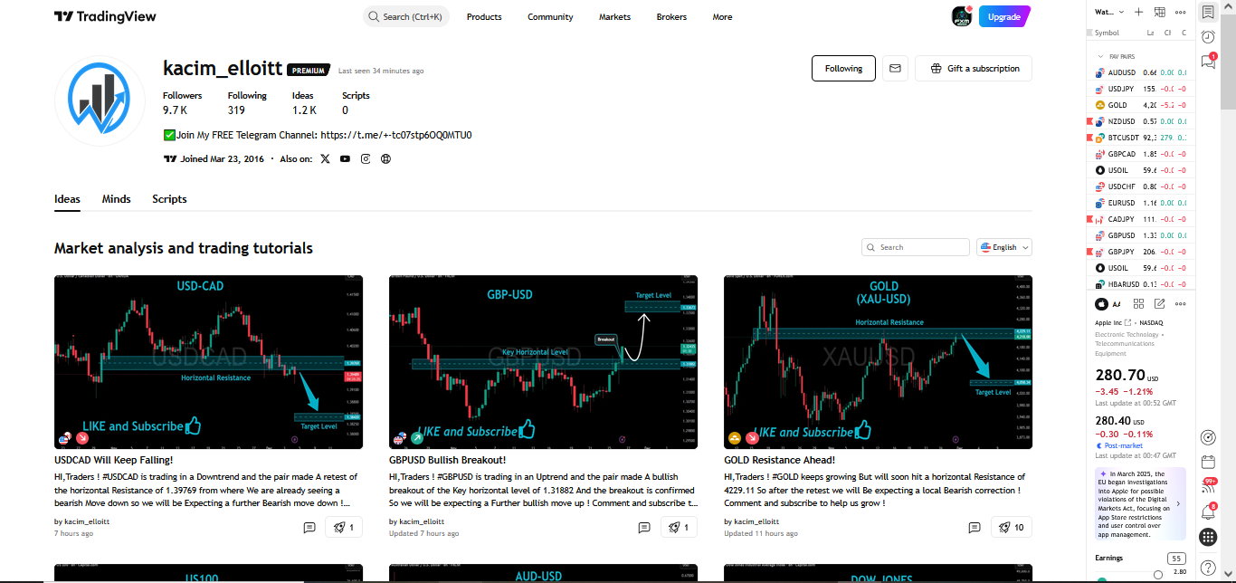 Forex Trading Strategy: The Validation Method (70% Wins) | Coinmonks