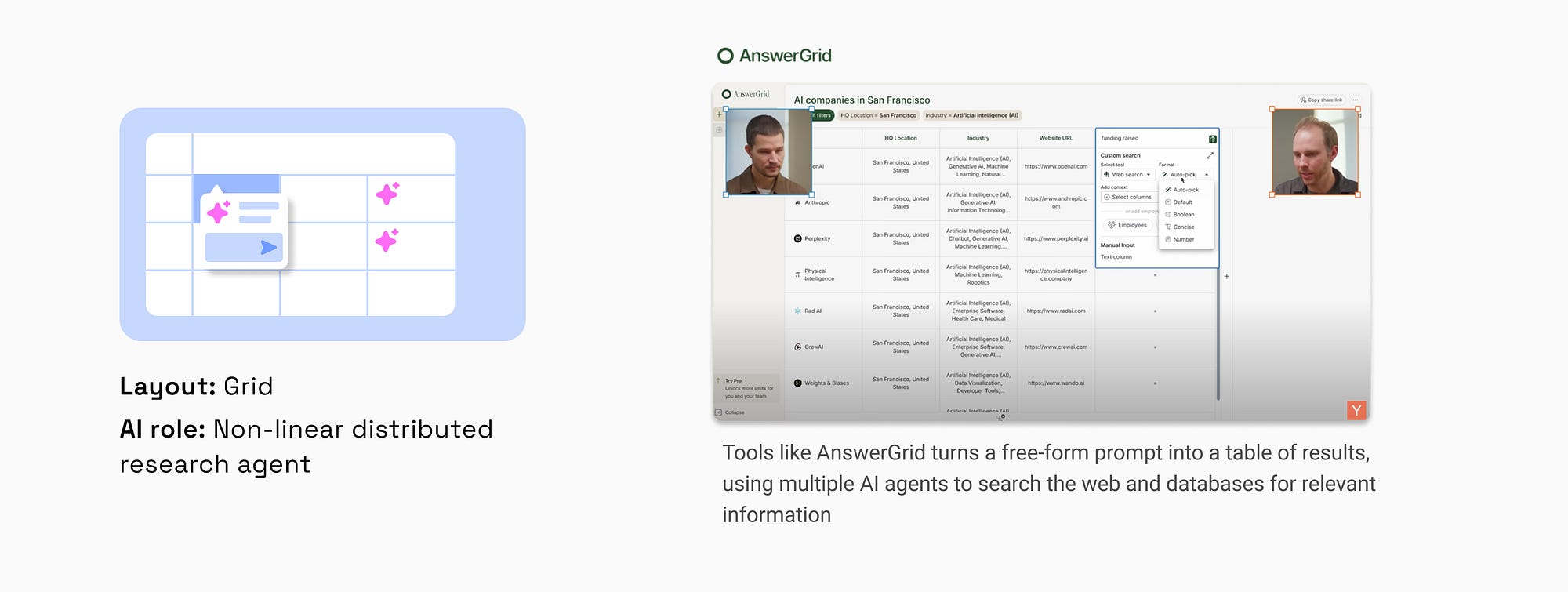 Tools like AnswerGrid turns a free-form prompt into a table of results, using multiple AI agents to search the web and databases for relevant information
