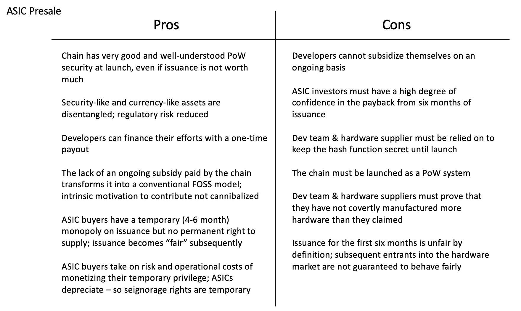In support of the proof of work [un]fair launch | by Nic Carter | Medium