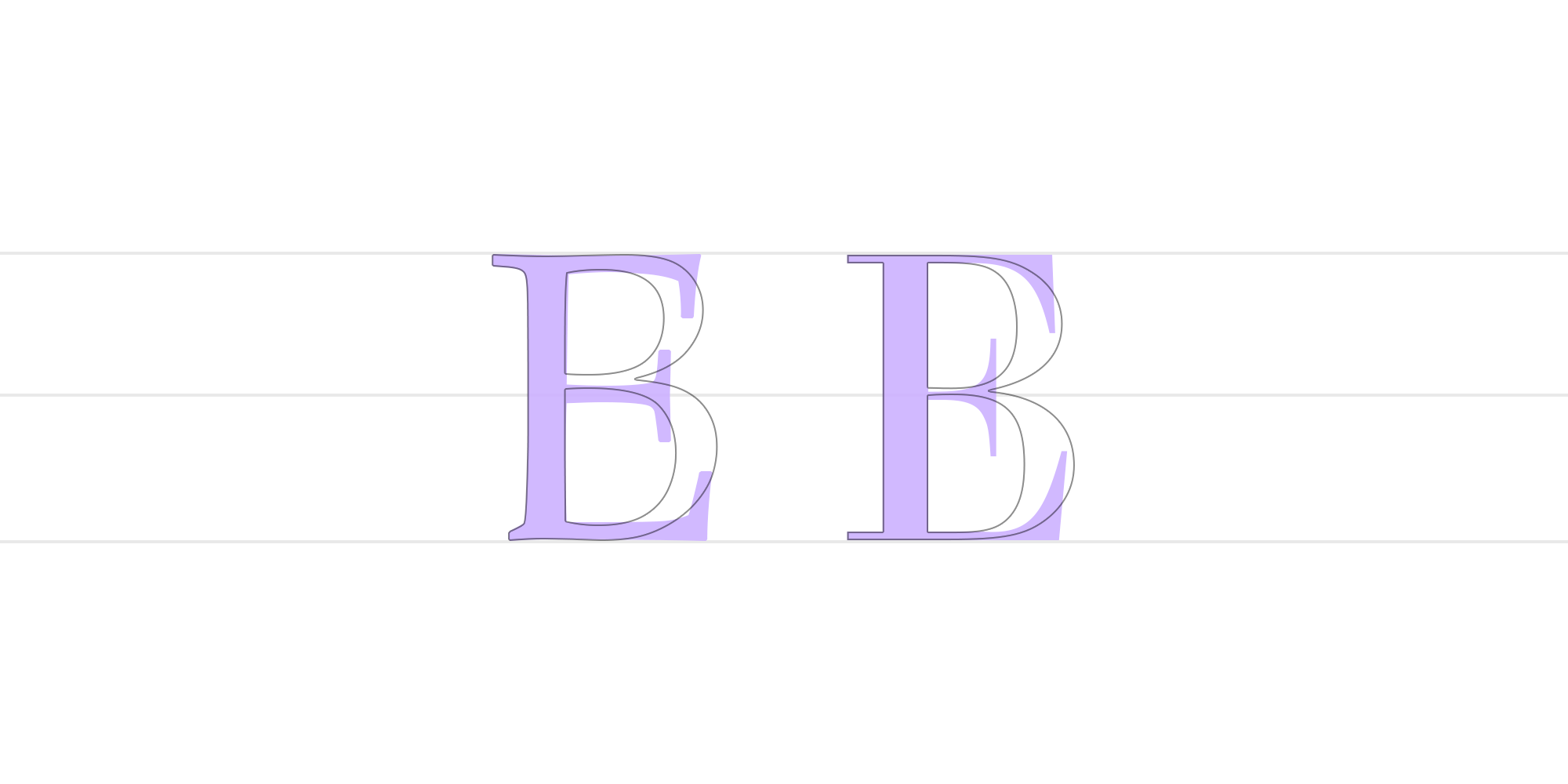 The Letter “B” — The Architecture Behind, by Dobromir Kostadinov, Design  Guidance
