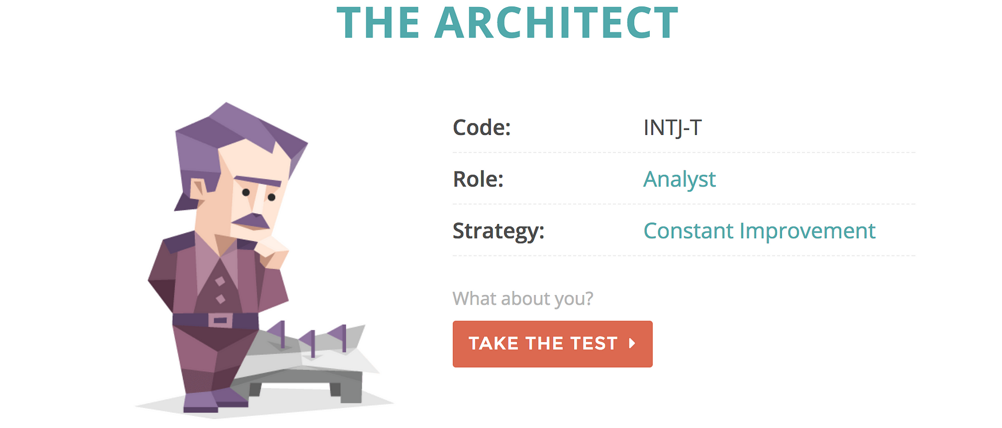 INTJ Explained - What It Means to be the Architect Personality
