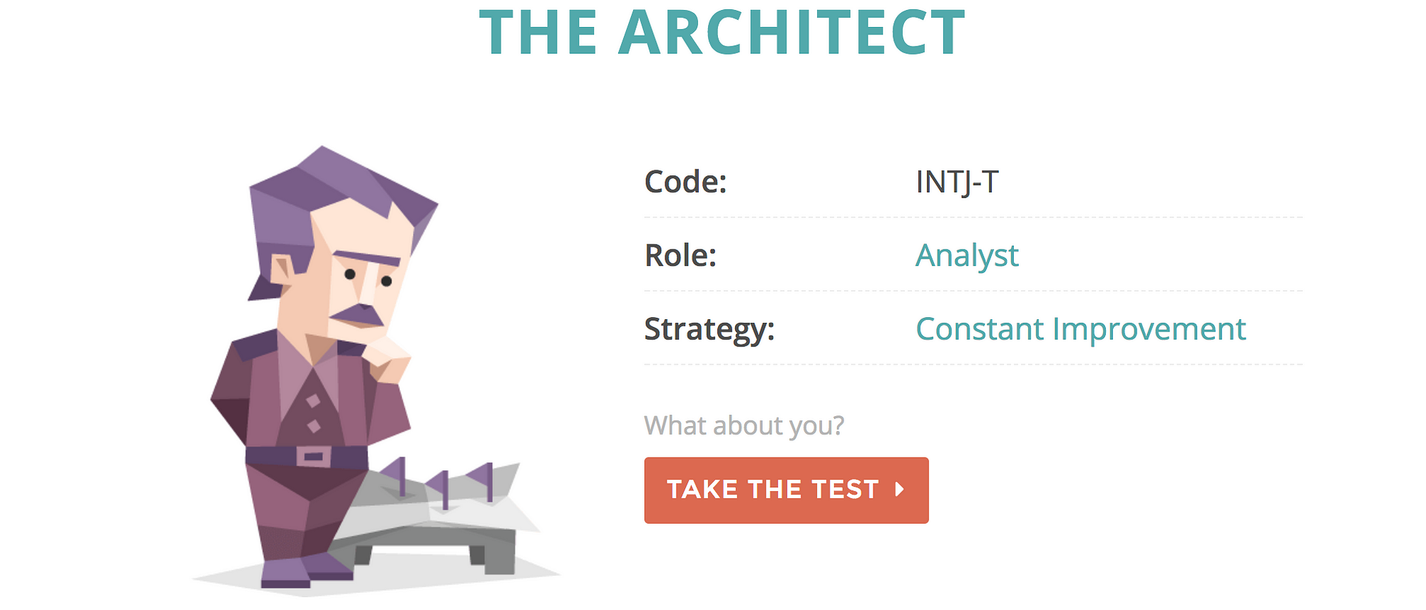 INTJ - The Architect