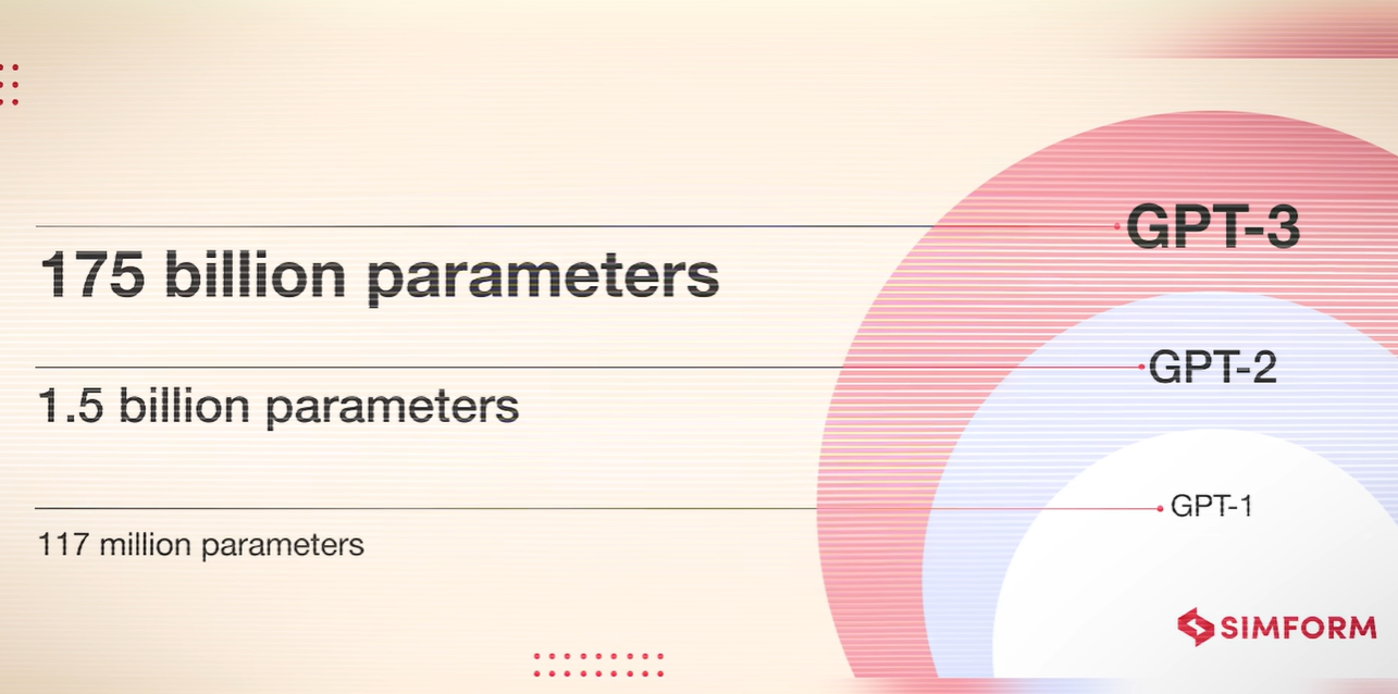 Top 3 AI Agents That Could 10x Your Portfolio | by Dominalt | Coinmonks |  Medium