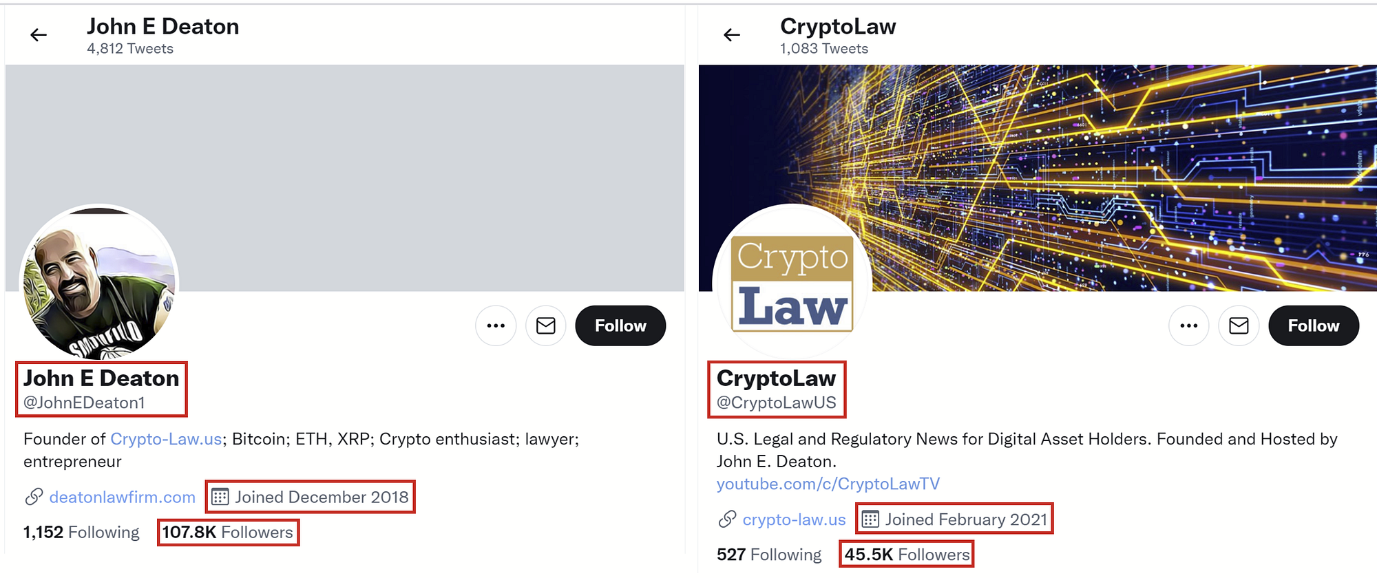 The XRP Army Pulls A Fast One On The SEC | by Geoff Golberg | Medium
