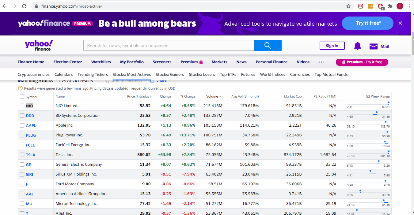 How to scrape Yahoo finance