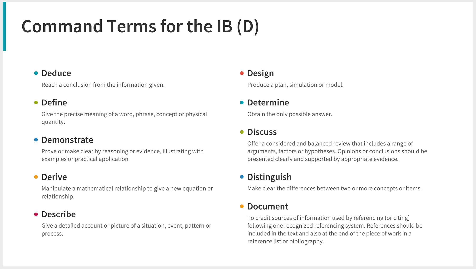 Writing Reports in the International Baccalaureate (IB) | by Tosca
