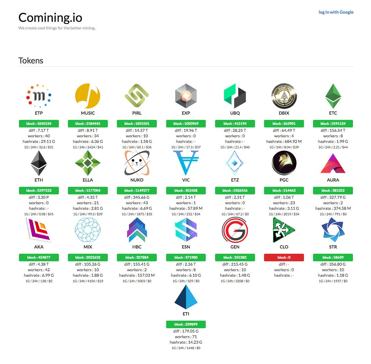 Mining Pool Comining.io lists ETI coin (crypto-fuel for eInc Blockchain) |  by EtherInc Blockchain | eInc | Medium