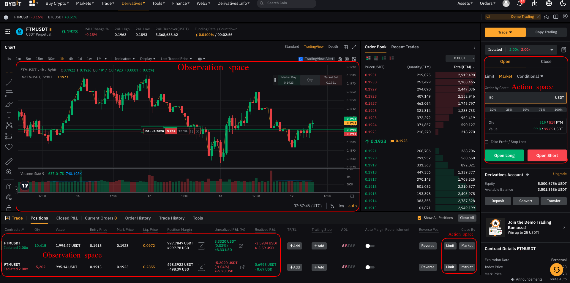 Deep Reinforcement Learning for Crypto Trading | by Alex K | Coinmonks |  Medium