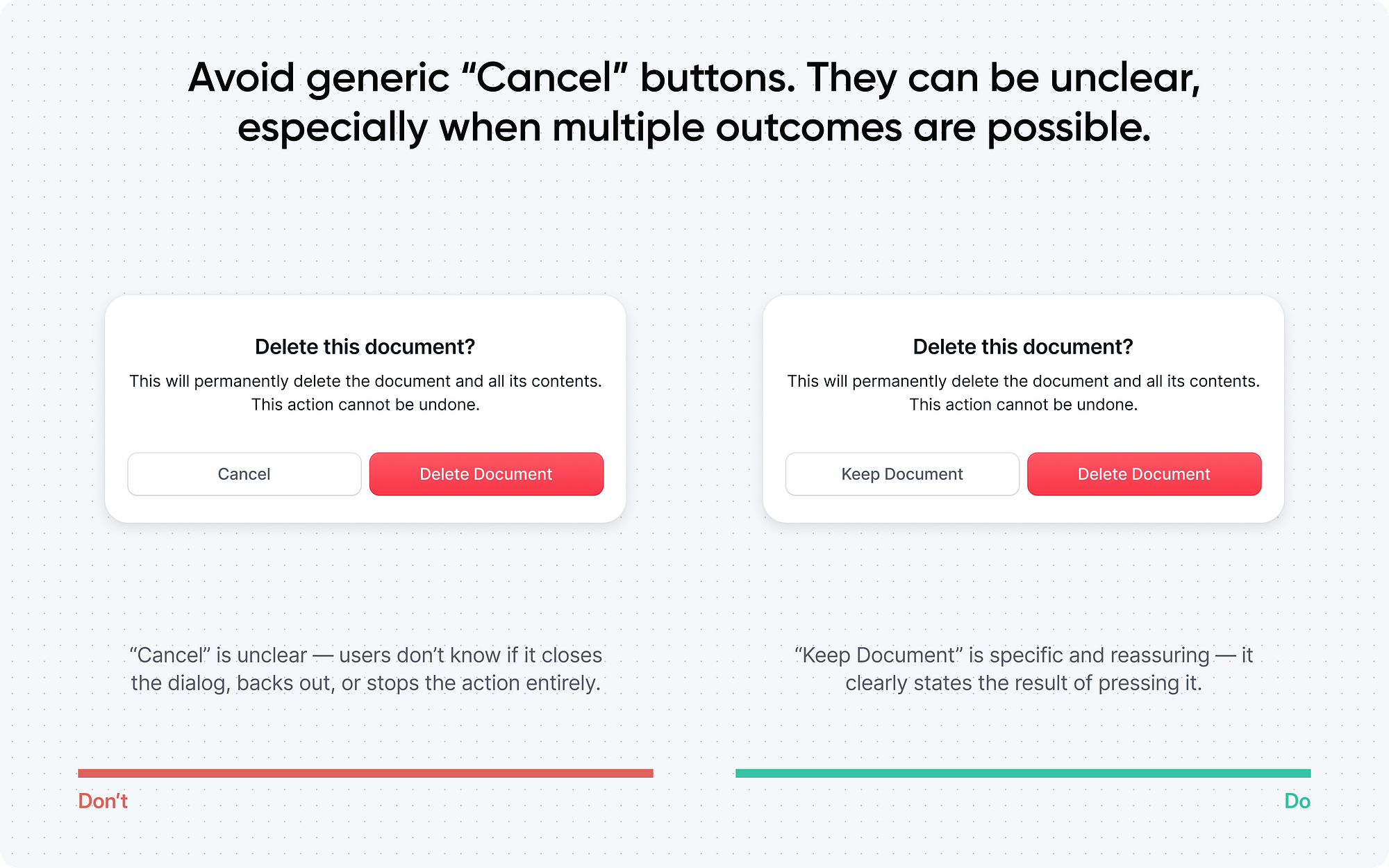 Ui Cancel Button