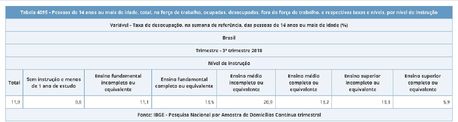 Por dentro da mente de um hater. O ranger das teclas rompe o