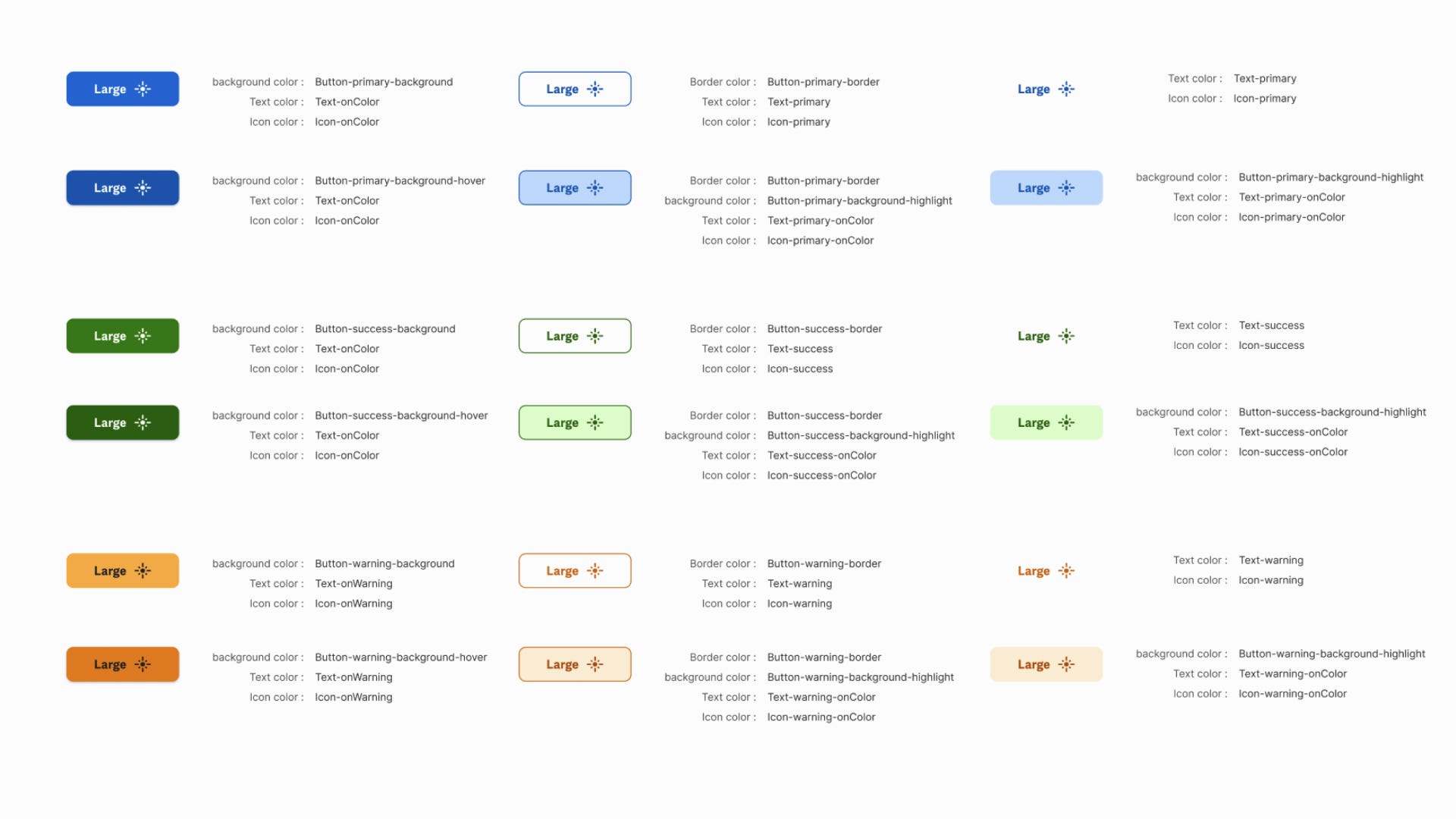 Semantic Colors and the Language of Tokens at Workiva | by Jon