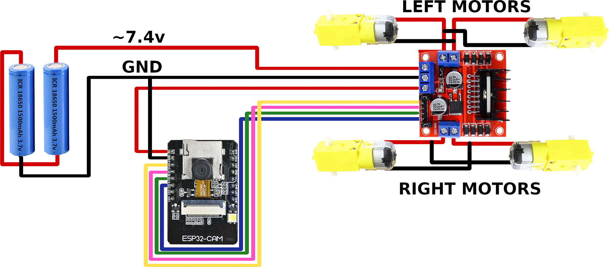 ESP32 Wi-Fi RC car with the video camera, by Kirill Yatsenko