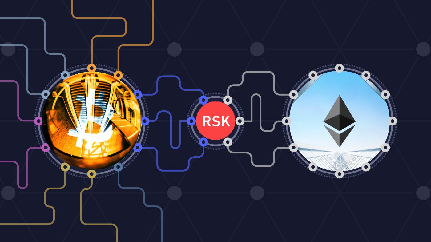RSK launches a Bitcoin-Ethereuem interoperability bridge | by Faisal Khan |  Technicity | Medium