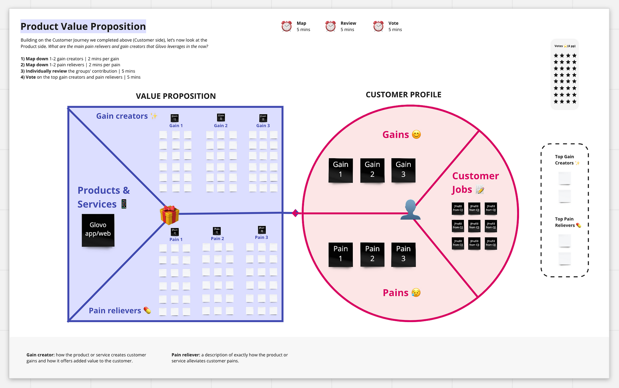 Unleashing Creativity: Miro Games 101 Workshop - Crafting