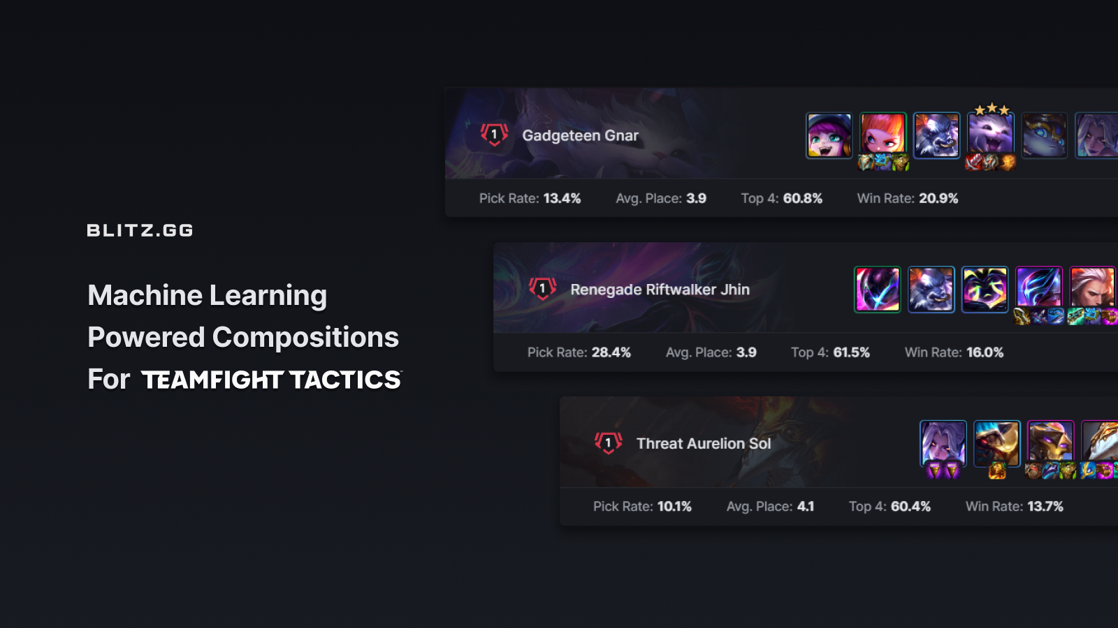 How Blitz.GG uses Machine Learning to analyze TFT Compositions | by The  Blitz App | Blitz Press | Medium