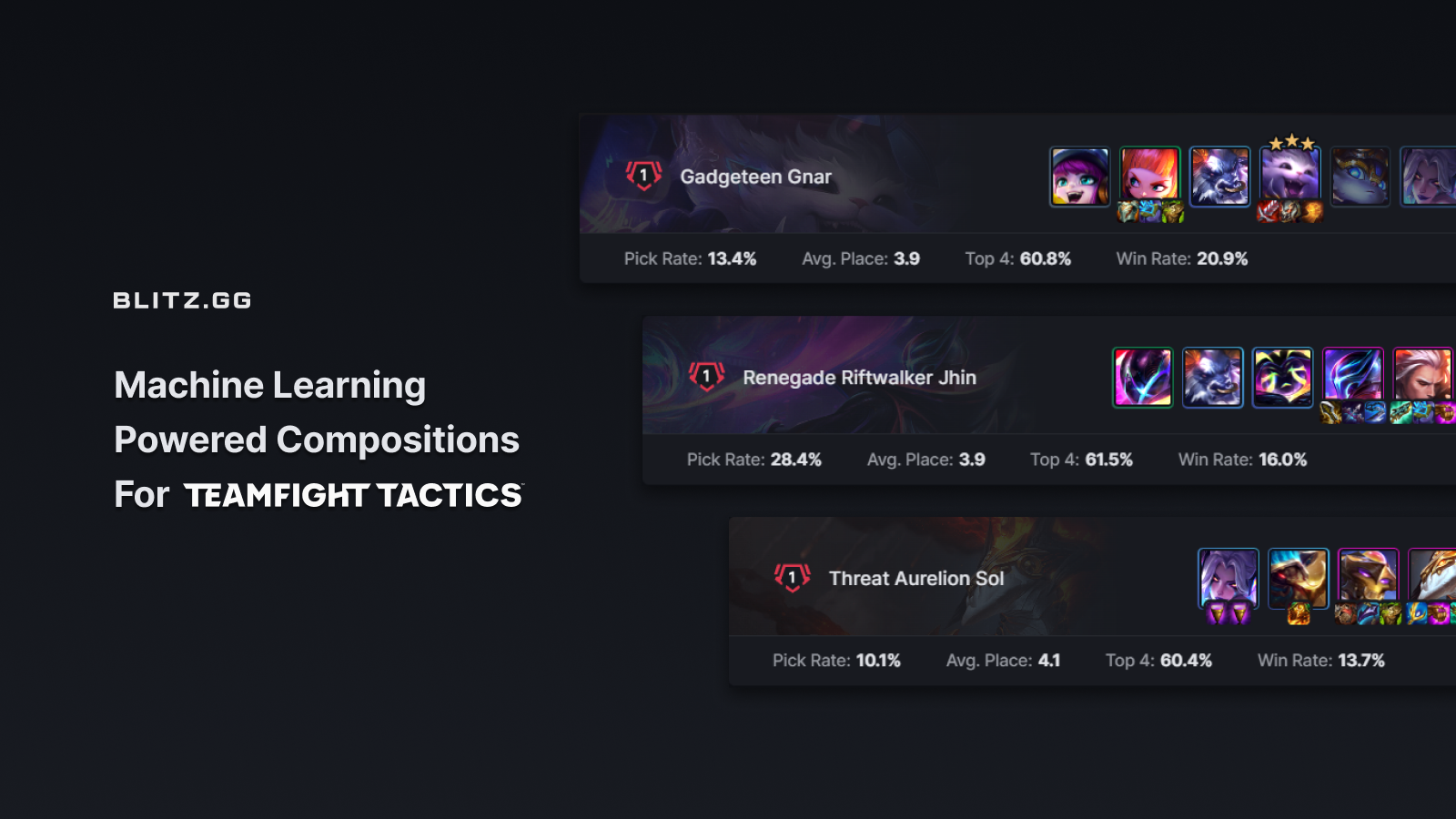 How Blitz.GG uses Machine Learning to analyze TFT Compositions