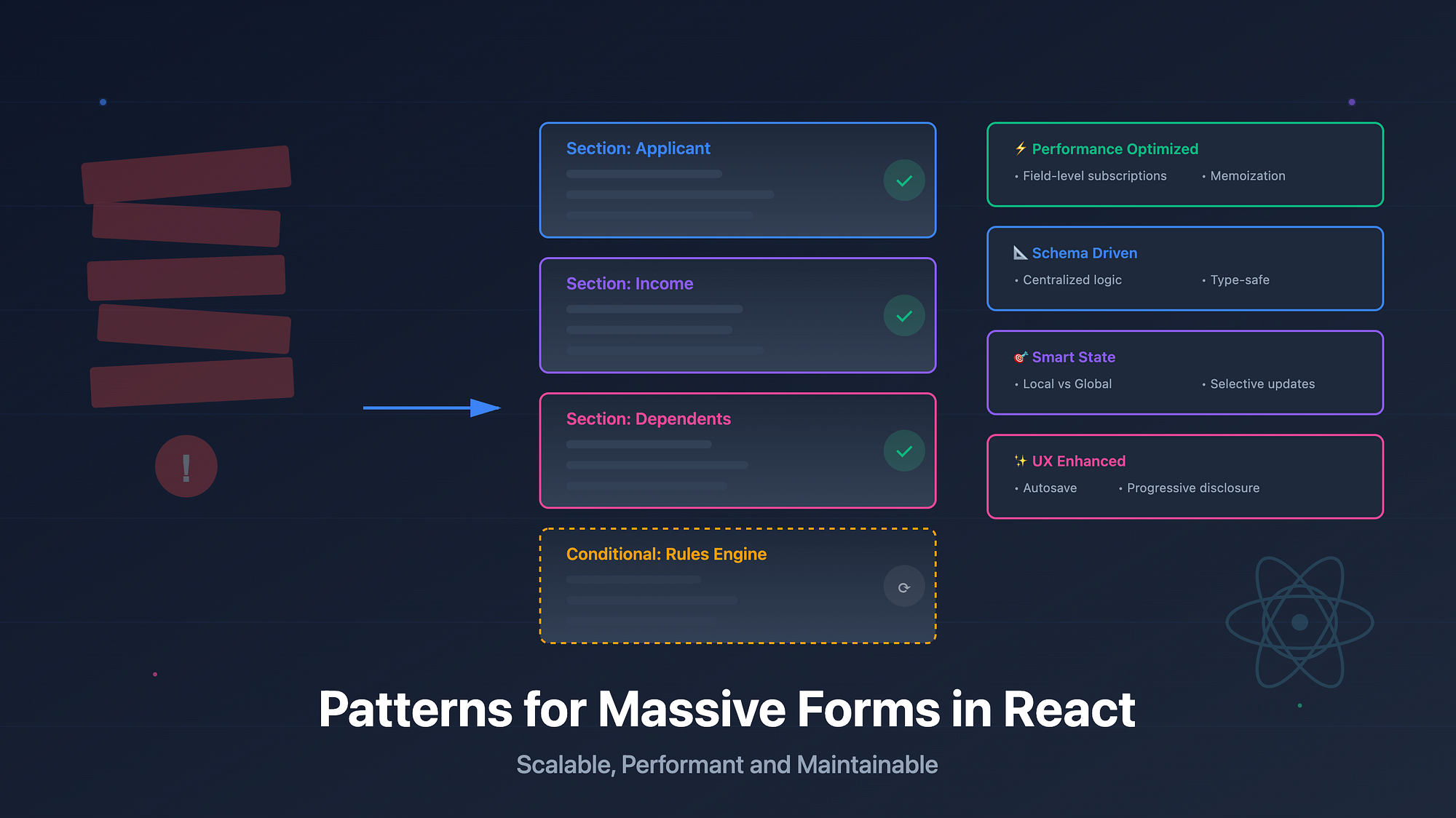 Massive Forms in React
