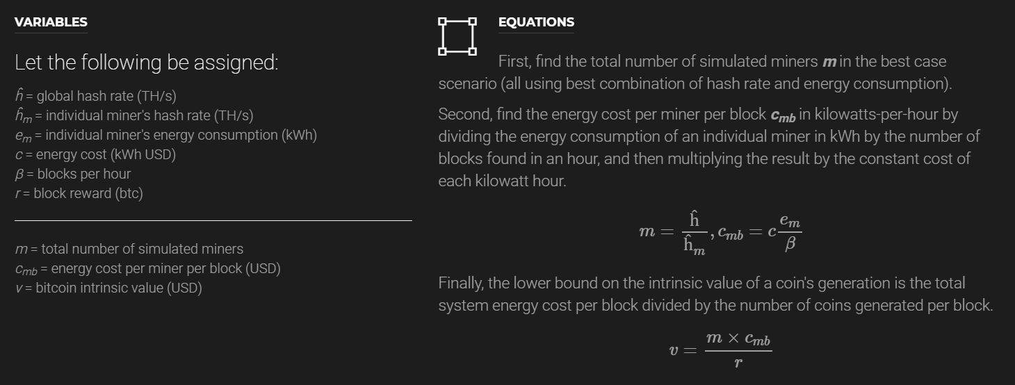 Bitcoin Crashes Below Energy Cost | by Tim Cotten | Cotten.IO