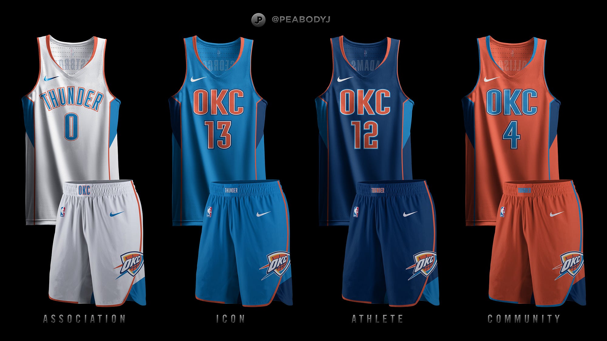 Oklahoma City Thunder Home Uniform