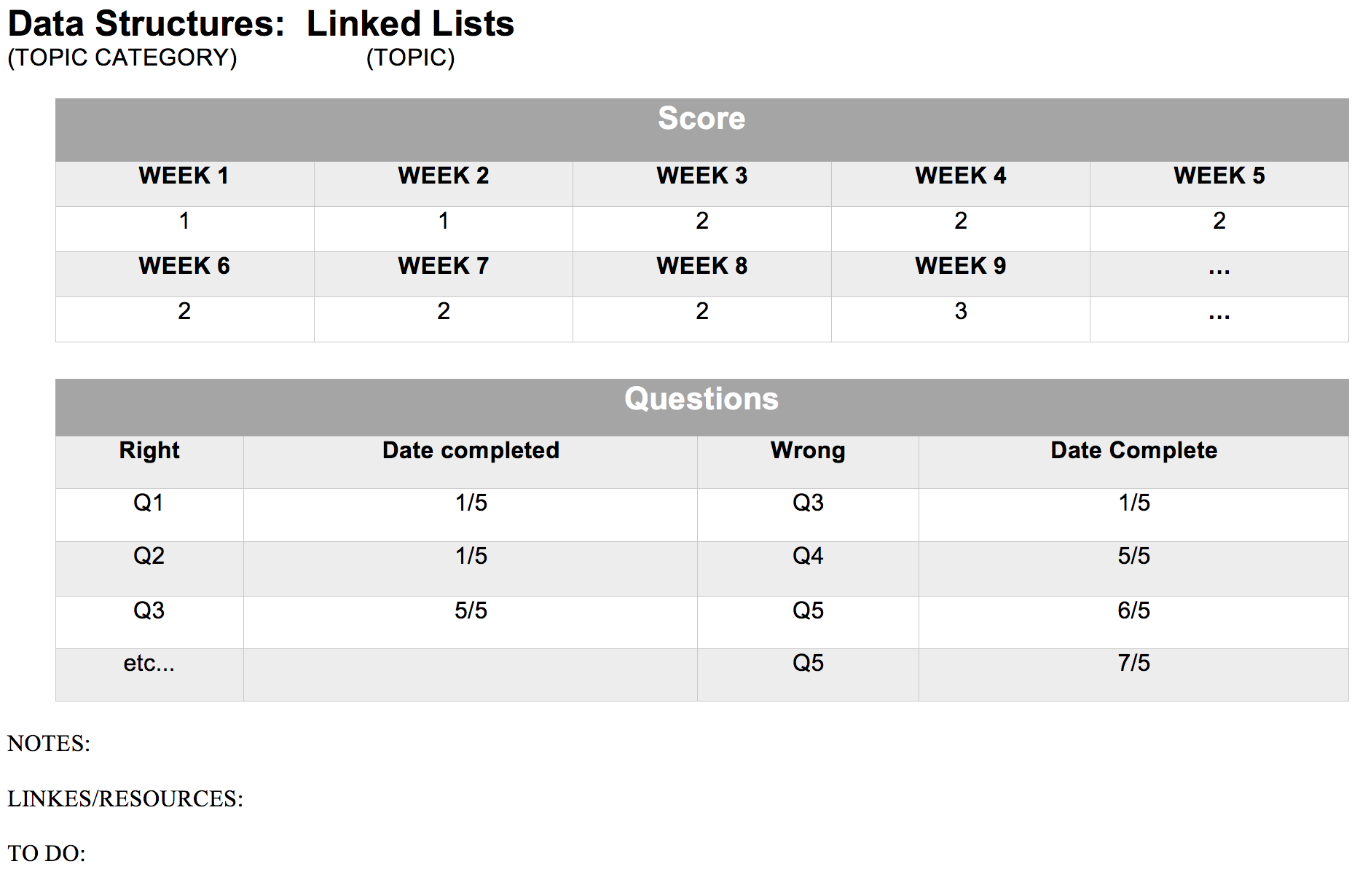 What To Expect In A Faang Data Science Technical Interview

 thumbnail