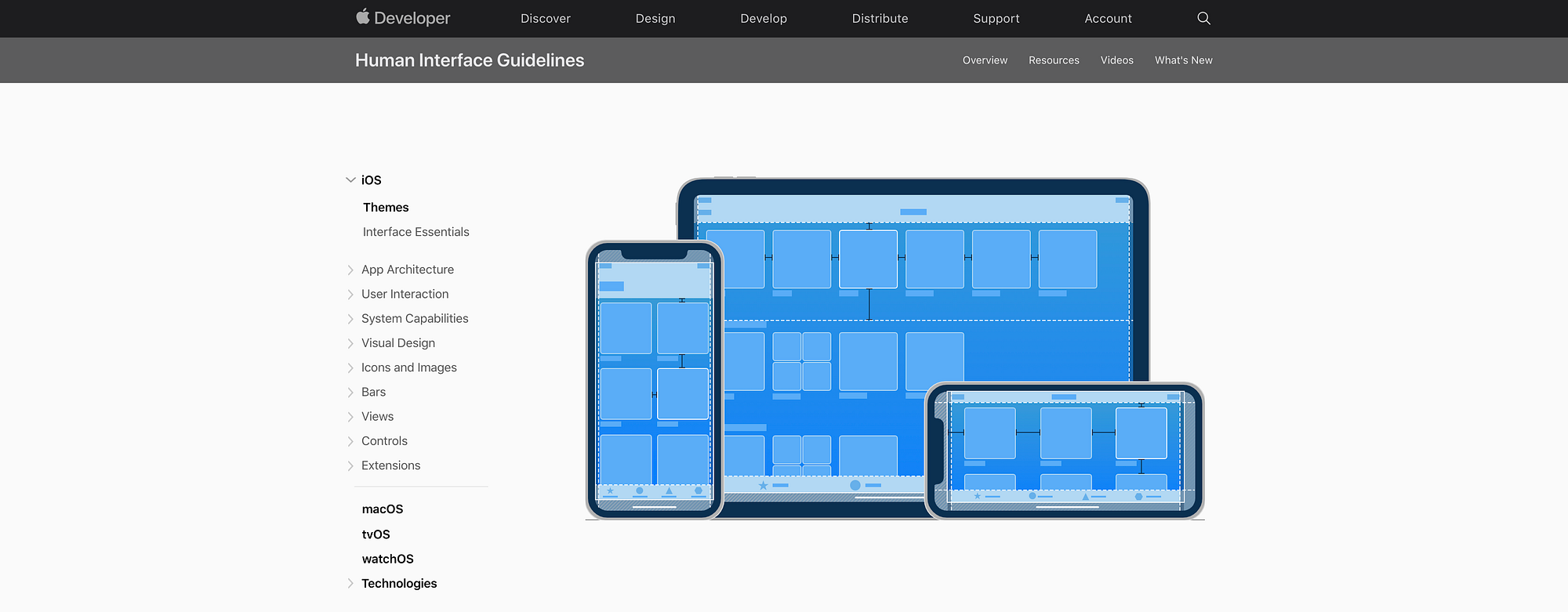Киберпанк люди. Human interface. Human interface unit 9. Human interface. Гайдлайны мобильных приложений.