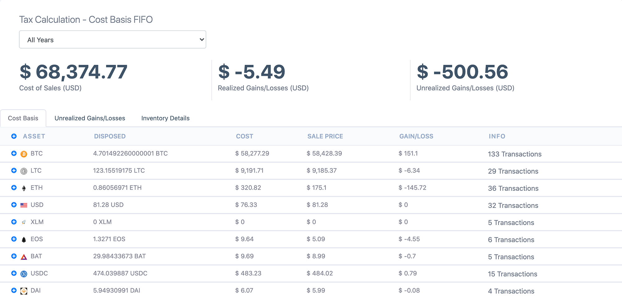 Cryptocurrency Accounting in 2023: WAC Versus Cost Basis | by Cryptoworth  Official | Medium