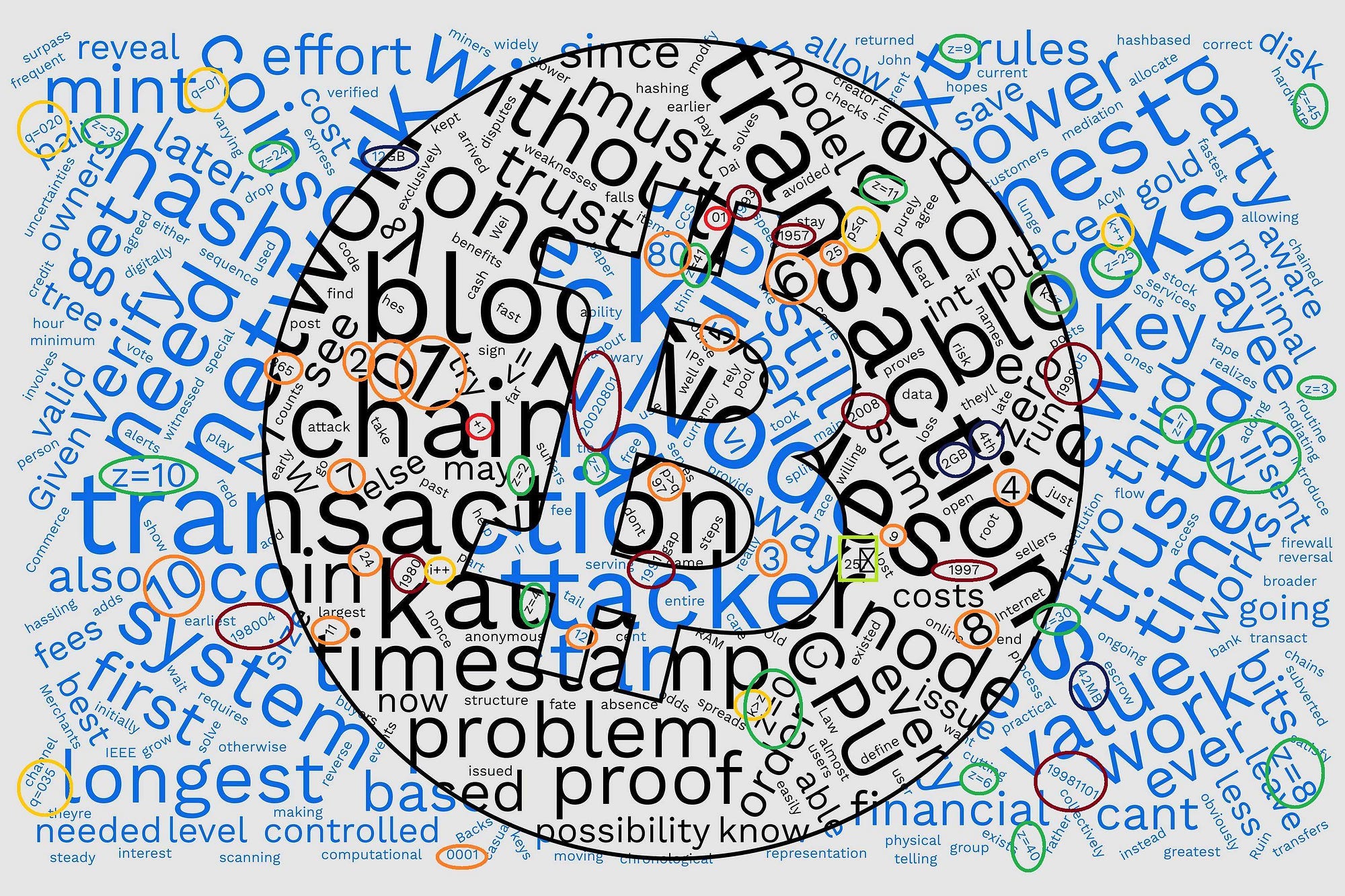 Solving 1BTC puzzle. Work in progress… Article is updating… | by Anton  Bukov | Medium