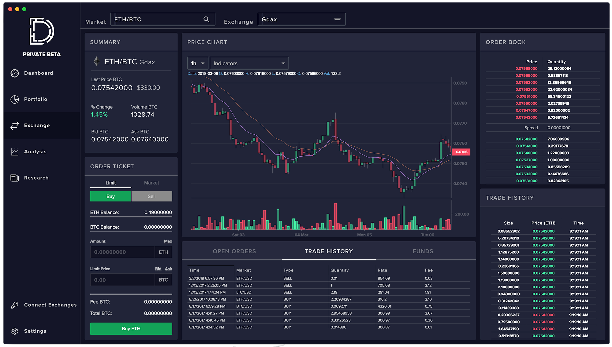 Dcrypt Beta Update: GDAX Trading and Portfolio Management | by Patrick  DePippo | Dcrypt | Medium