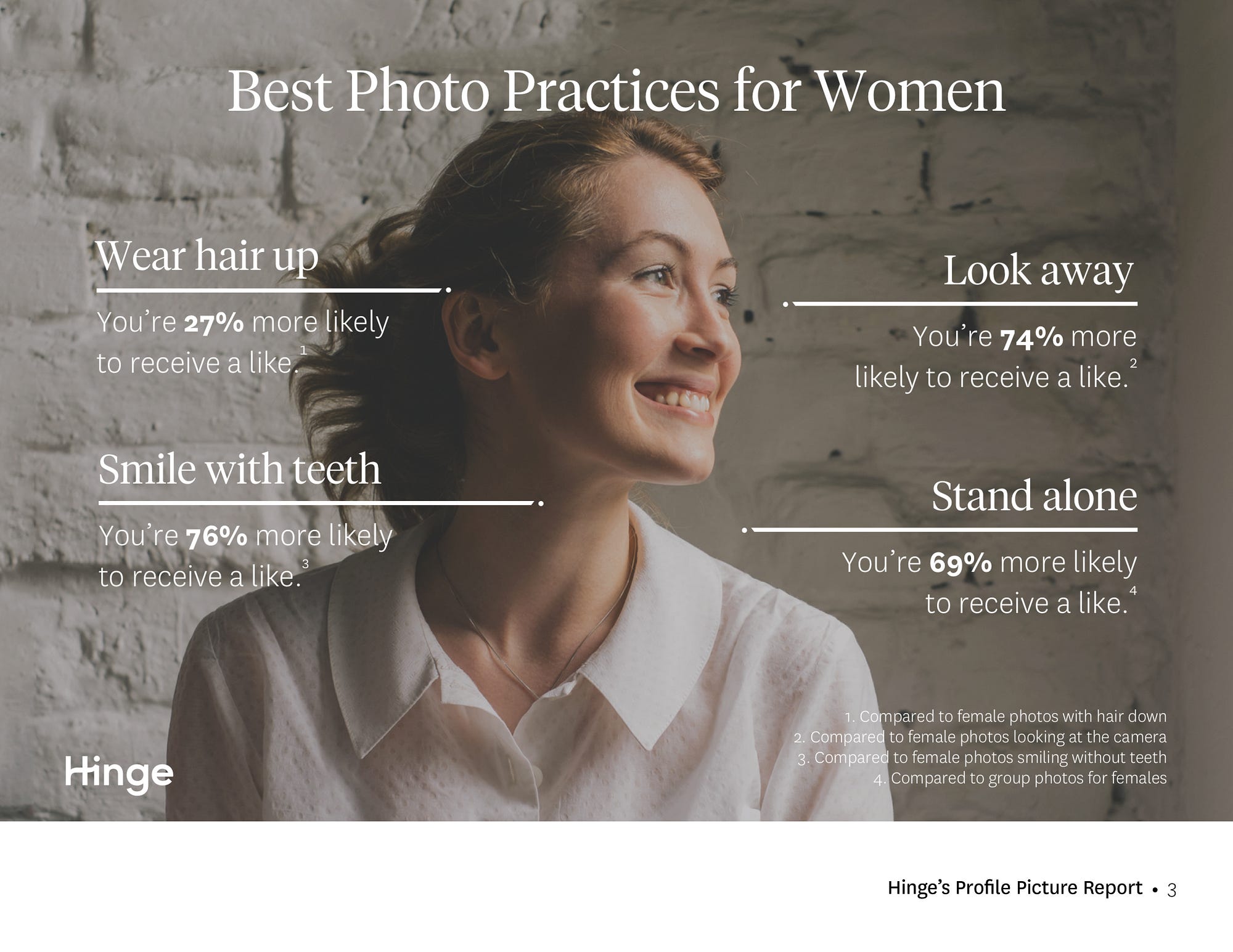 Hinge profile discount