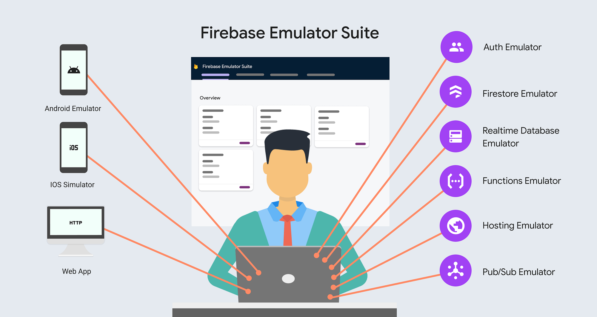User Actions Record Using Tool The Macros Human Emulator What's New In