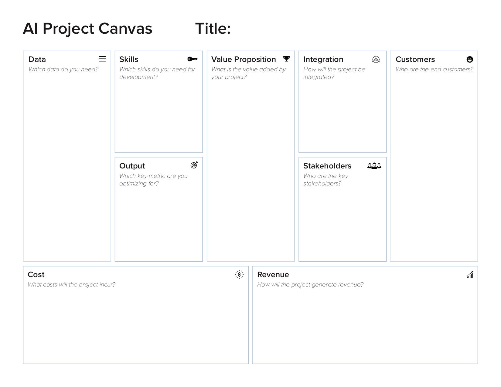 Osterwalder explaining the Business Model Canvas in 6 Minutes 