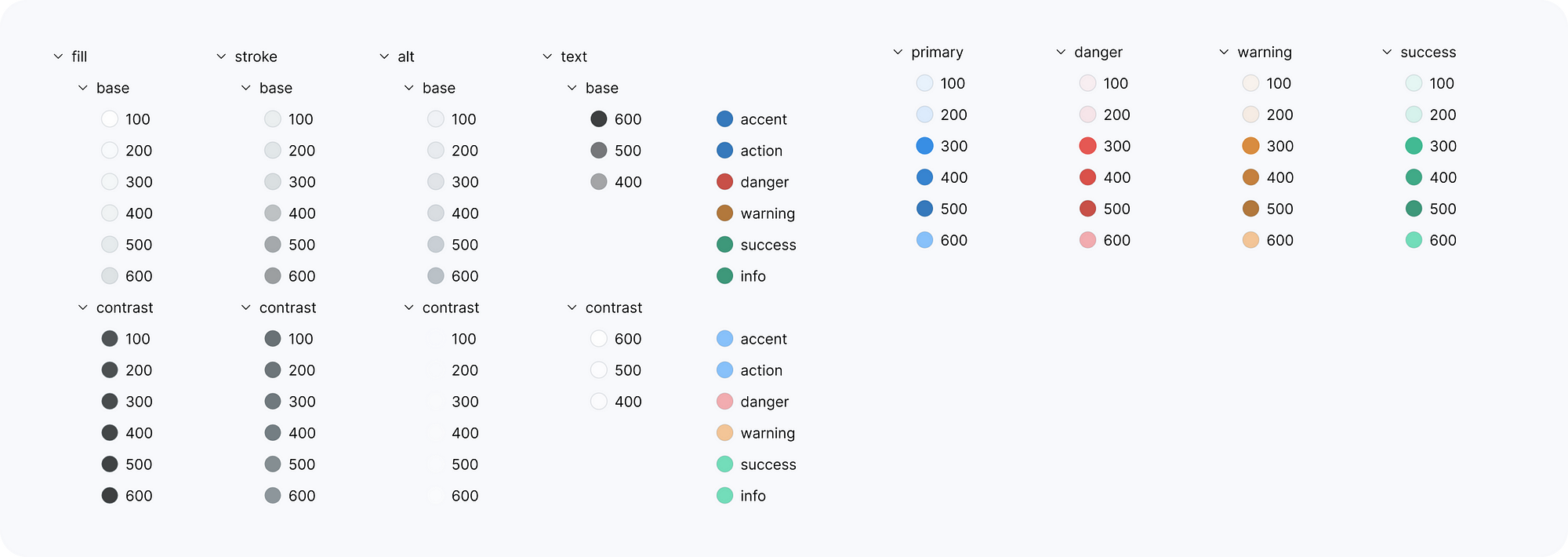 What does the 'A' stand for in the Material Design color swatch system?  (e.g tealA200) - User Experience Stack Exchange