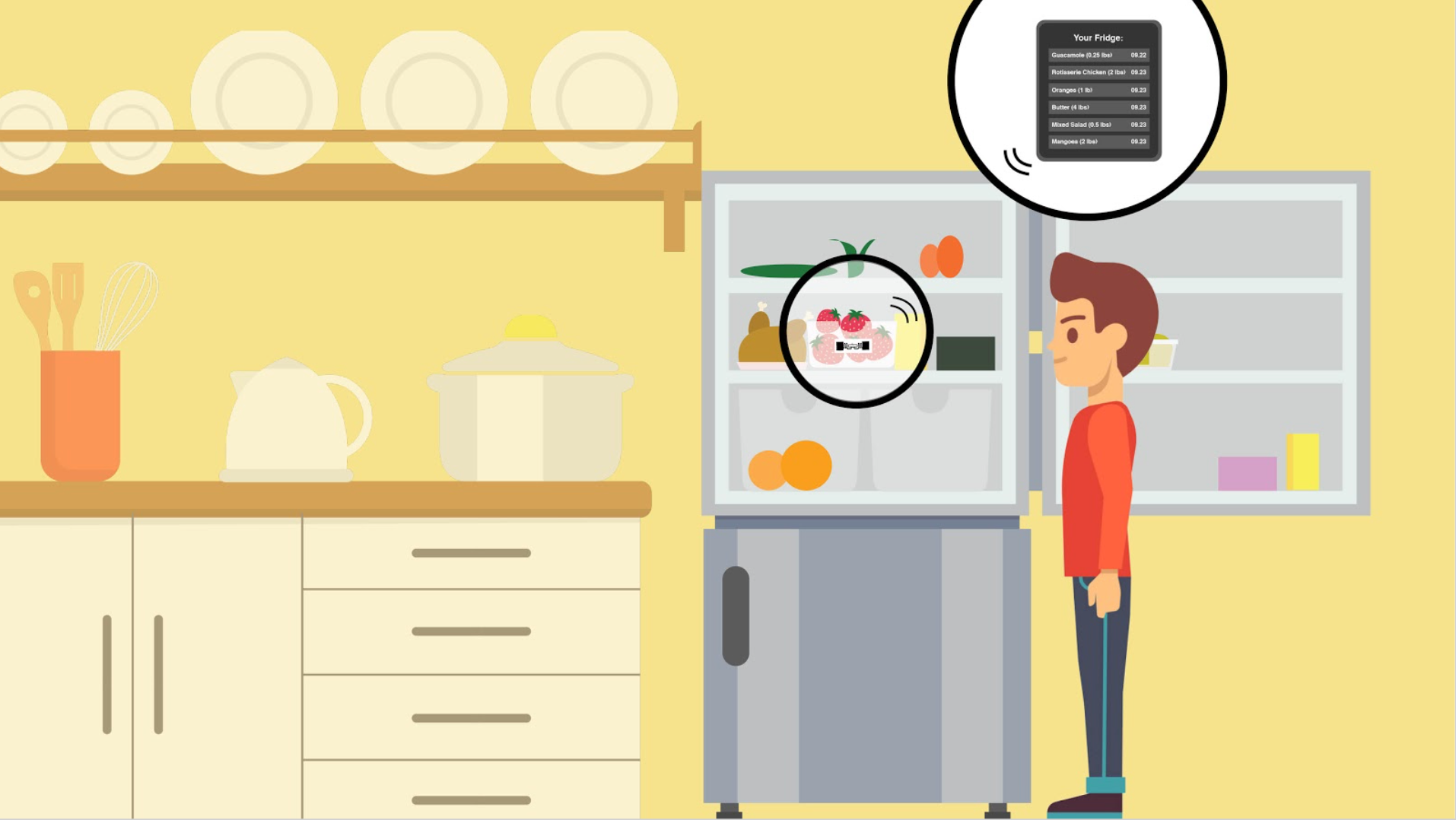 Is the Smart Kitchen Finally Smart?