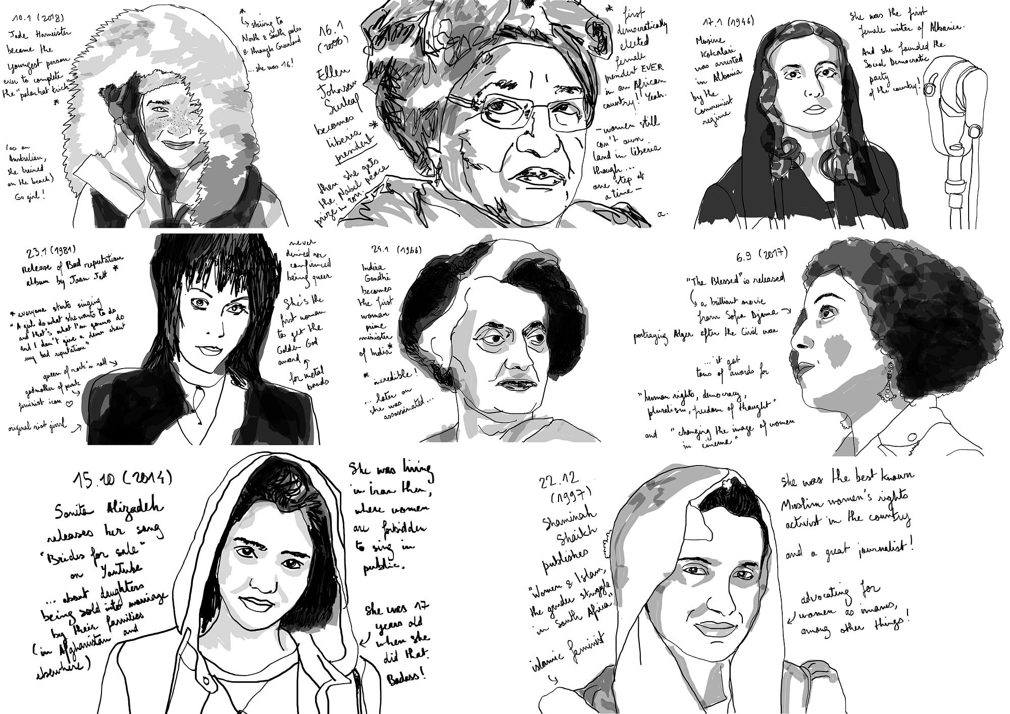 On art and gender. What does art have to do with gender… | by