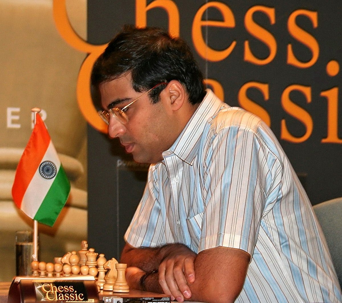 FIDE flag player - Wikipedia