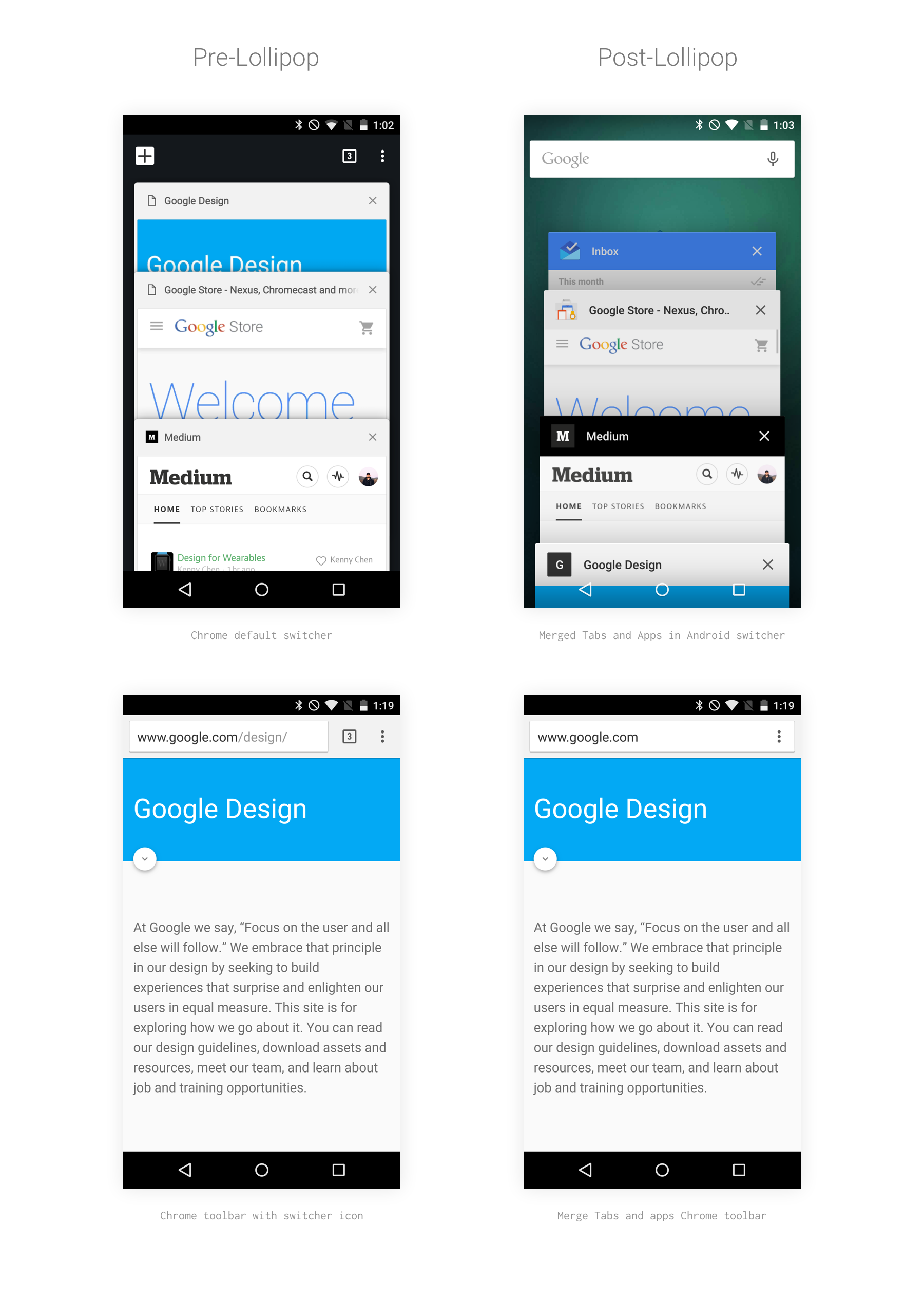 Redesigning Chrome Android. Part 1 of 2 | by Sebastien Gabriel | Google  Design | Medium