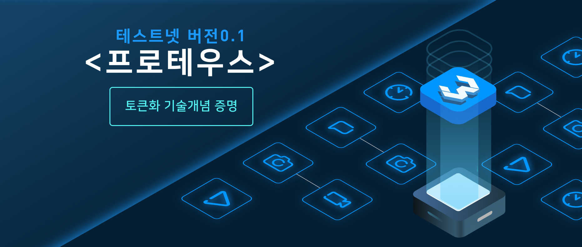 레이트3 테스트넷 버전 0.1 “프로테우스(PROTEUS)”: 토큰화 기술개념 증명 | by Official Rate3 |  Official Rate3 | Medium