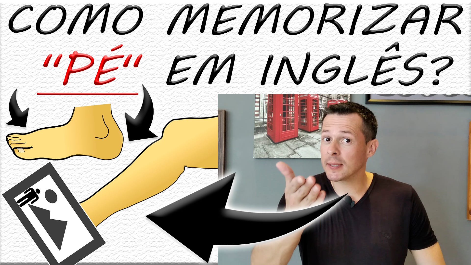 COMO MEMORIZAR INGLÊS MUITO MAIS RÁPIDO